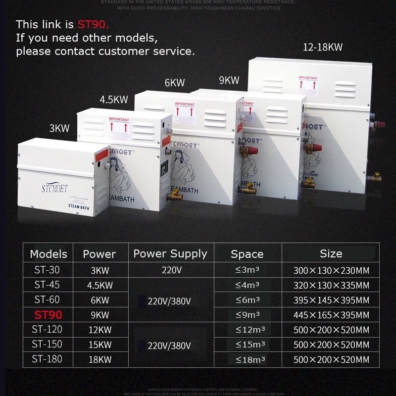 Steam Generator 220V/380V Home - огляд і ціна Home Spa Wellness